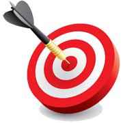 AIM & OBJECTIVES